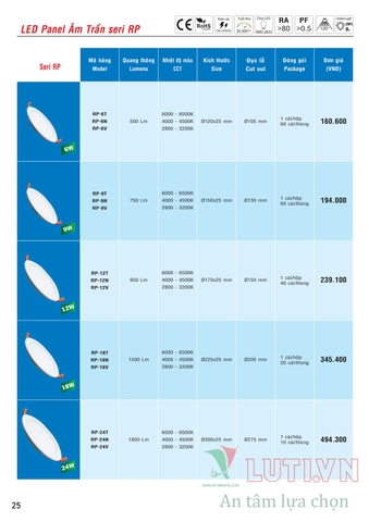 CATALOGUE BẢNG GIÁ ĐÈN LED MPE (THÁNG 10/2021)