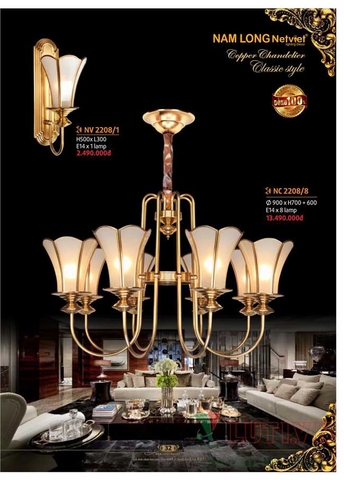 CATALOGUE BẢNG GIÁ ĐÈN LED TRANG TRÍ NAM LONG 2021 (PHẦN 1)