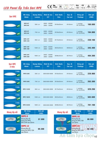 CATALOGUE BẢNG GIÁ ĐÈN LED MPE (THÁNG 10/2021)