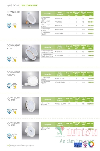 CATALOGUE ĐÈN LED RẠNG ĐÔNG NĂM 2021