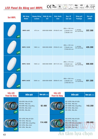 CATALOGUE BẢNG GIÁ ĐÈN LED MPE (THÁNG 10/2021)