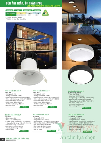 CATALOGUE BẢNG GIÁ ĐÈN LED VINALED 2021-2022