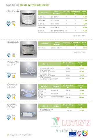 CATALOGUE ĐÈN LED RẠNG ĐÔNG NĂM 2021