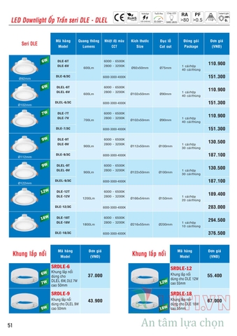 CATALOGUE BẢNG GIÁ ĐÈN LED MPE (THÁNG 10/2021)