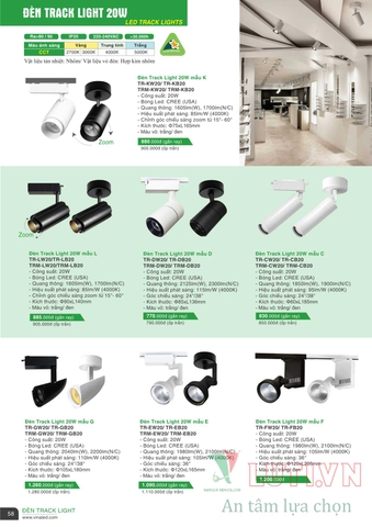 CATALOGUE BẢNG GIÁ ĐÈN LED VINALED 2021-2022