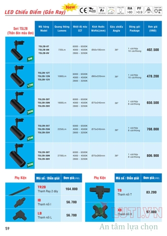 CATALOGUE BẢNG GIÁ ĐÈN LED MPE (THÁNG 10/2021)