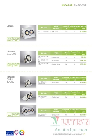 CATALOGUE ĐÈN LED RẠNG ĐÔNG NĂM 2021