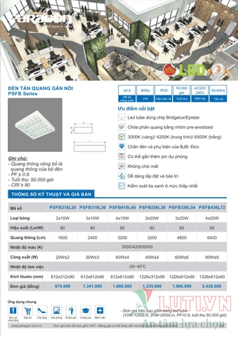 CATALOGUE BẢNG GIÁ ĐÈN LED PARAGON 2021-2022