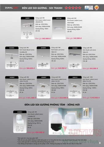 CATALOGUE BẢNG GIÁ ĐÈN LED DUHAL C (THÁNG 4/2021)