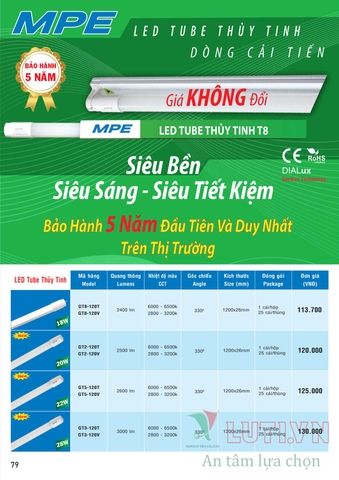 CATALOGUE BẢNG GIÁ ĐÈN LED MPE (THÁNG 10/2021)