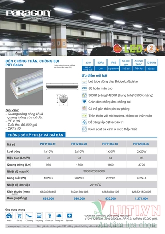 CATALOGUE BẢNG GIÁ ĐÈN LED PARAGON 2021-2022