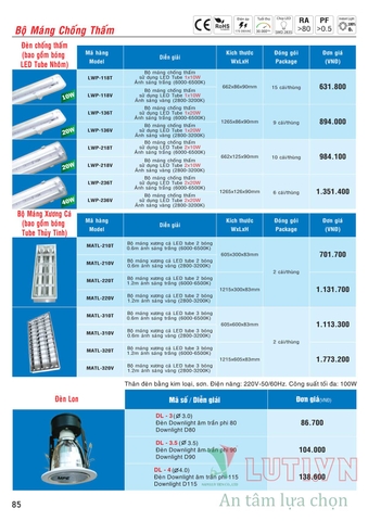 CATALOGUE BẢNG GIÁ ĐÈN LED MPE (THÁNG 10/2021)