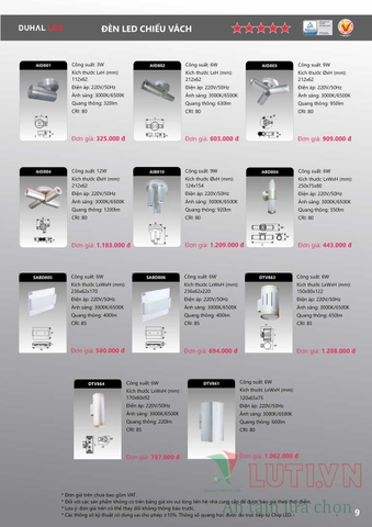 CATALOGUE BẢNG GIÁ ĐÈN LED DUHAL C (THÁNG 4/2021)