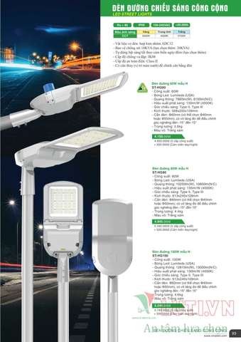 CATALOGUE BẢNG GIÁ ĐÈN LED VINALED 2021-2022