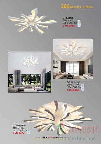 CATALOGUE BẢNG GIÁ ĐÈN LED TRANG TRÍ 355 NĂM 2021