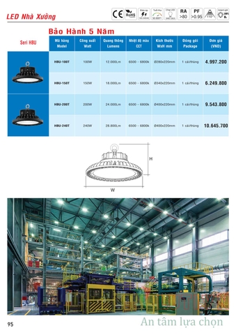 CATALOGUE BẢNG GIÁ ĐÈN LED MPE (THÁNG 10/2021)