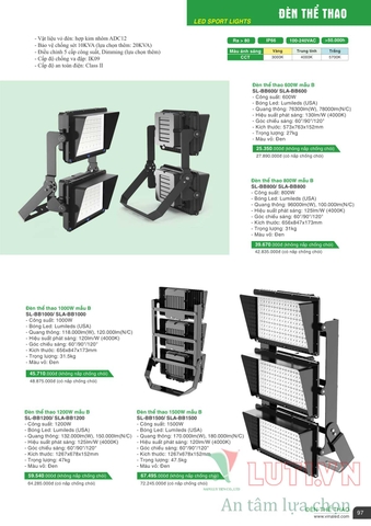 CATALOGUE BẢNG GIÁ ĐÈN LED VINALED 2021-2022