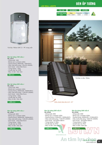 CATALOGUE BẢNG GIÁ ĐÈN LED VINALED 2021-2022