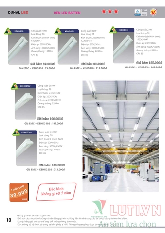 CATALOGUE BẢNG GIÁ ĐÈN LED DUHAL B (THÁNG 4/2021)