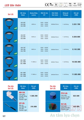 CATALOGUE BẢNG GIÁ ĐÈN LED MPE (THÁNG 10/2021)