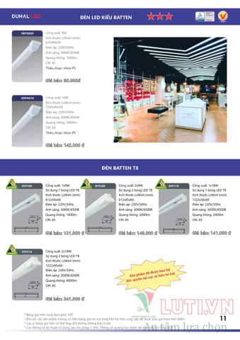 CATALOGUE BẢNG GIÁ ĐÈN LED DUHAL B (THÁNG 4/2021)