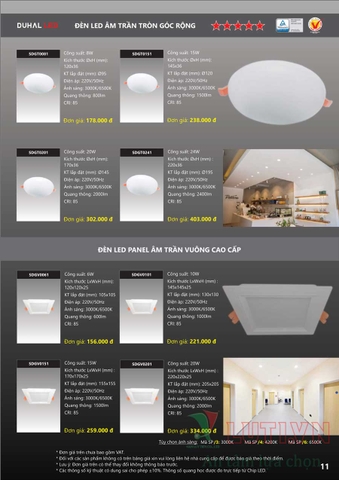 CATALOGUE BẢNG GIÁ ĐÈN LED DUHAL A (THÁNG 4/2021)