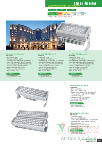 CATALOGUE BẢNG GIÁ ĐÈN LED VINALED 2021-2022