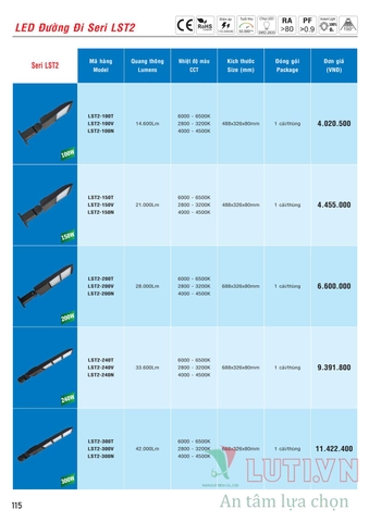 CATALOGUE BẢNG GIÁ ĐÈN LED MPE (THÁNG 10/2021)