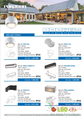 CATALOGUE BẢNG GIÁ ĐÈN LED PARAGON 2021-2022