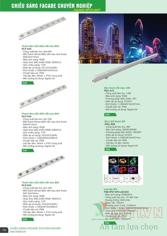 CATALOGUE BẢNG GIÁ ĐÈN LED VINALED 2021-2022