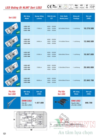 CATALOGUE BẢNG GIÁ ĐÈN LED MPE (THÁNG 10/2021)