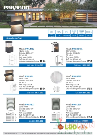 CATALOGUE BẢNG GIÁ ĐÈN LED PARAGON 2021-2022