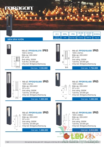 CATALOGUE BẢNG GIÁ ĐÈN LED PARAGON 2021-2022