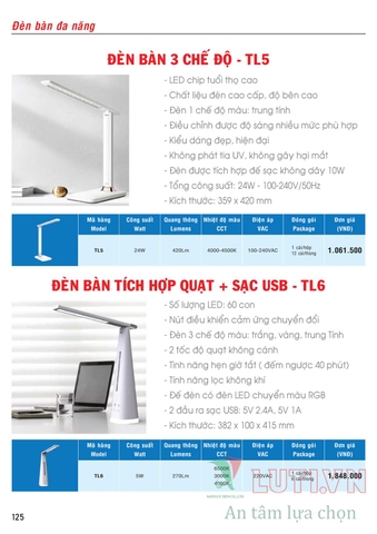 CATALOGUE BẢNG GIÁ ĐÈN LED MPE (THÁNG 10/2021)