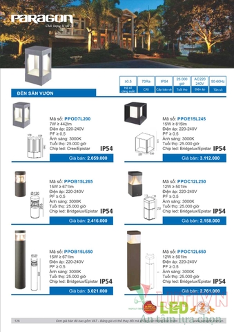 CATALOGUE BẢNG GIÁ ĐÈN LED PARAGON 2021-2022