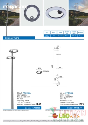 CATALOGUE BẢNG GIÁ ĐÈN LED PARAGON 2021-2022