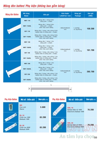 CATALOGUE BẢNG GIÁ ĐÈN LED MPE (THÁNG 10/2021)