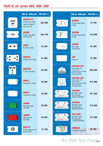 CATALOGUE BẢNG GIÁ ĐÈN LED MPE (THÁNG 10/2021)