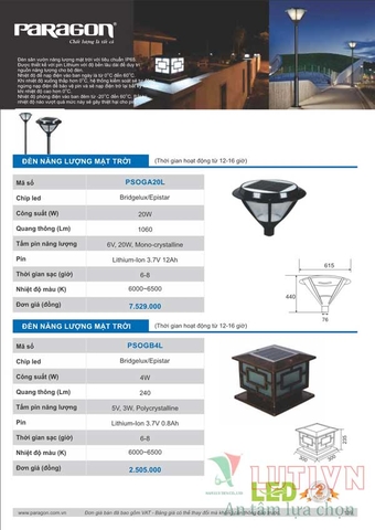 CATALOGUE BẢNG GIÁ ĐÈN LED PARAGON 2021-2022