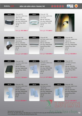 CATALOGUE BẢNG GIÁ ĐÈN LED DUHAL C (THÁNG 4/2021)