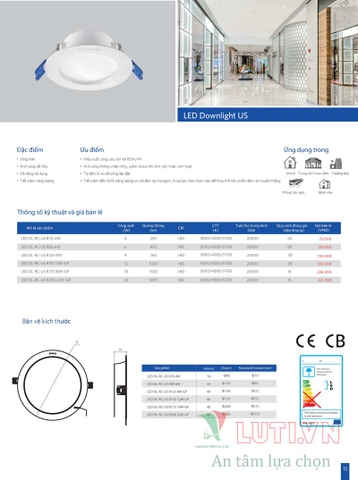 CATALOGUE BẢNG GIÁ ĐÈN LED OPPO NĂM 2021