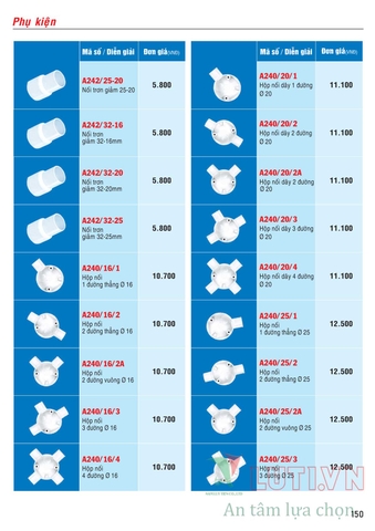 CATALOGUE BẢNG GIÁ ĐÈN LED MPE (THÁNG 10/2021)