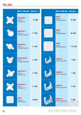 CATALOGUE BẢNG GIÁ ĐÈN LED MPE (THÁNG 10/2021)