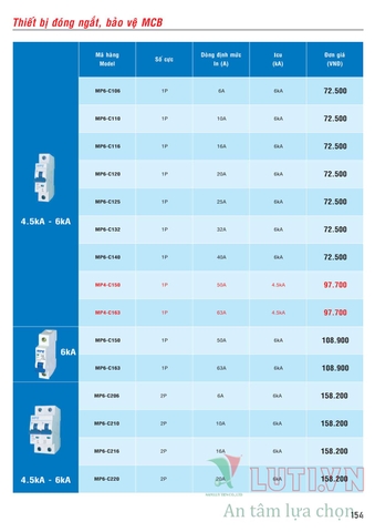 CATALOGUE BẢNG GIÁ ĐÈN LED MPE (THÁNG 10/2021)