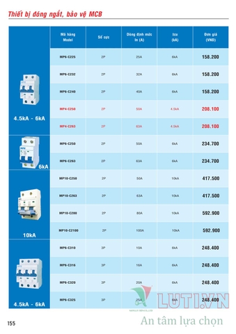 CATALOGUE BẢNG GIÁ ĐÈN LED MPE (THÁNG 10/2021)