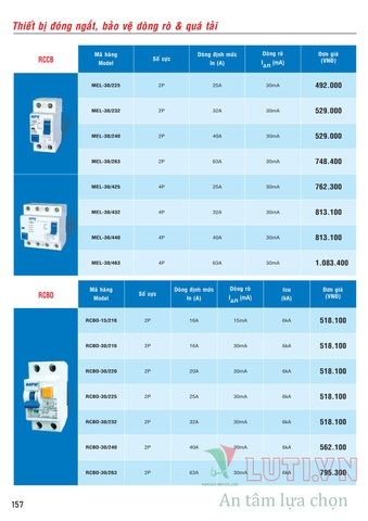 CATALOGUE BẢNG GIÁ ĐÈN LED MPE (THÁNG 10/2021)