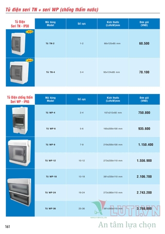 CATALOGUE BẢNG GIÁ ĐÈN LED MPE (THÁNG 10/2021)