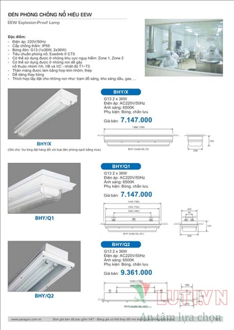 CATALOGUE BẢNG GIÁ ĐÈN LED PARAGON 2021-2022