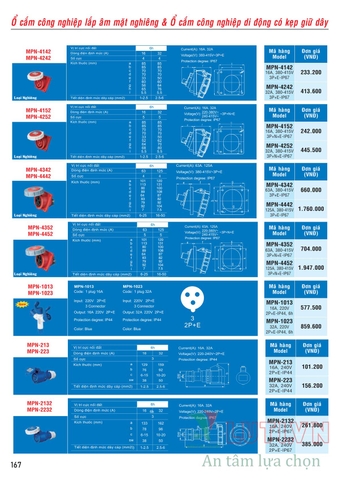 CATALOGUE BẢNG GIÁ ĐÈN LED MPE (THÁNG 10/2021)