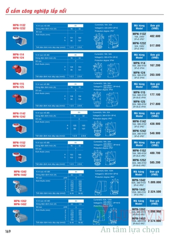 CATALOGUE BẢNG GIÁ ĐÈN LED MPE (THÁNG 10/2021)